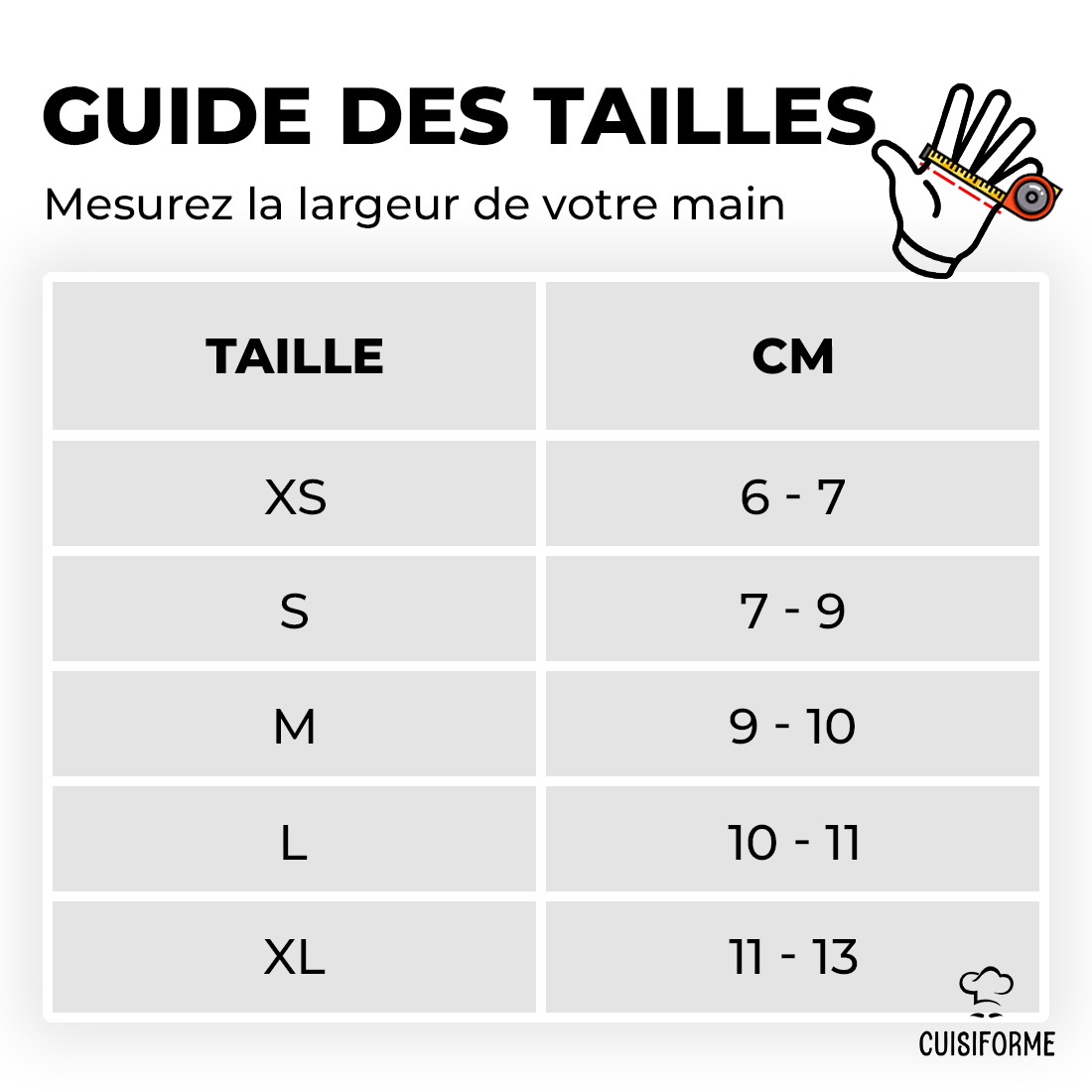Gants de Cuisine Anti-Coupures
